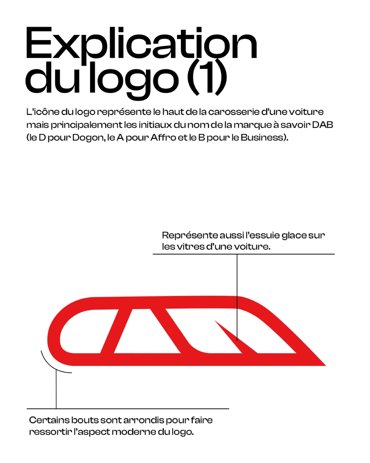 DAB Car - Explication du logo, partie 1