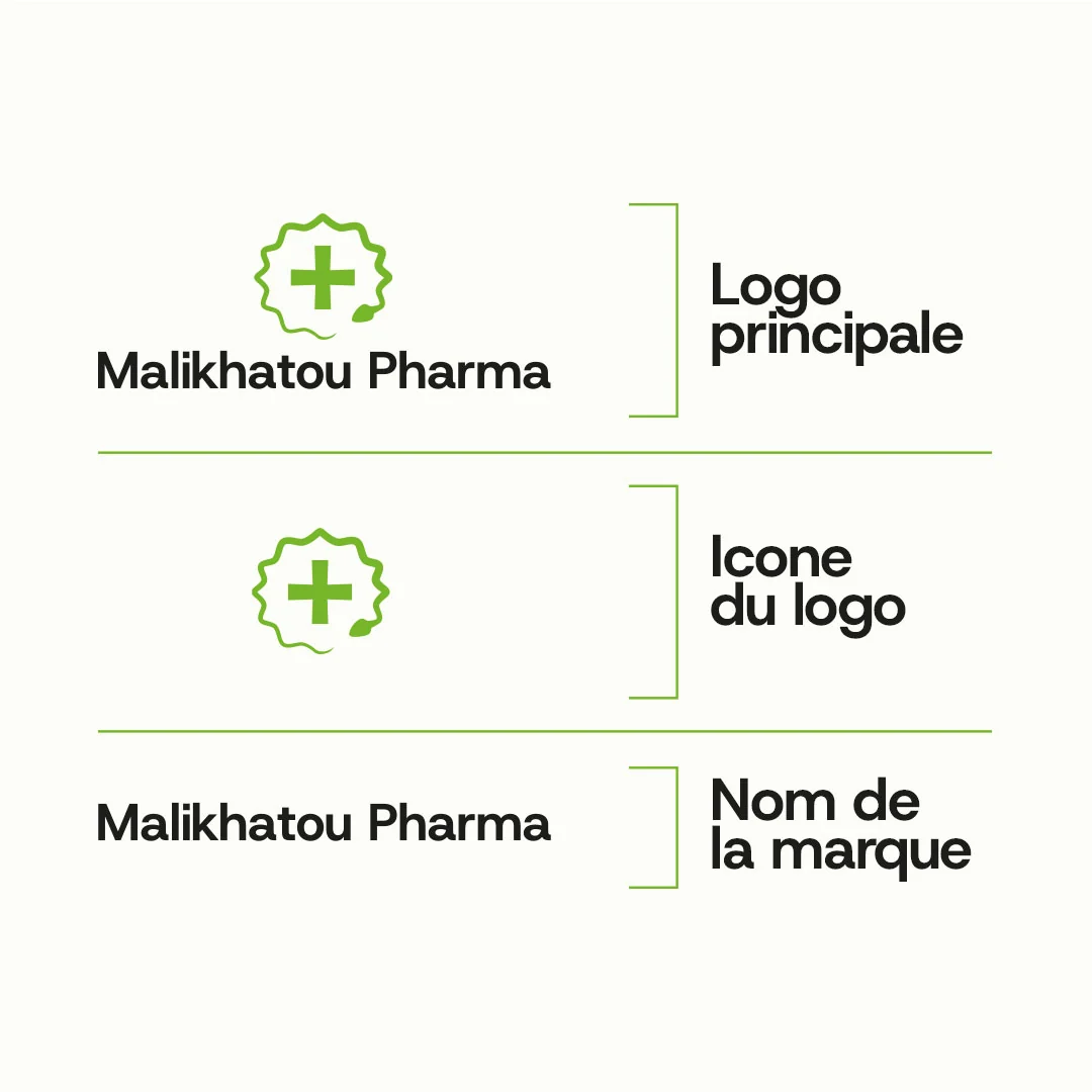 Malikhatou Pharma - Construction du logo principal