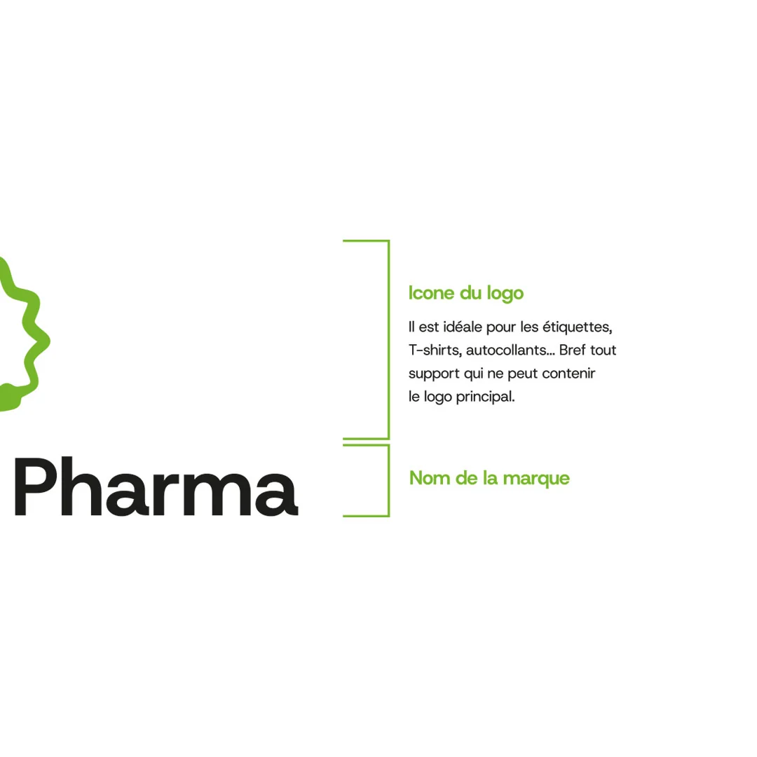 Malikhatou Pharma - Explication de l'icône et du nom de marque